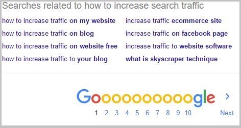 google generated long tail keywords search reults