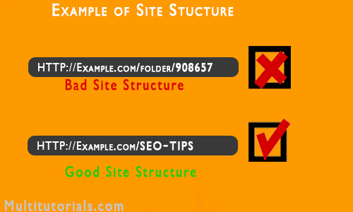 example of site structures